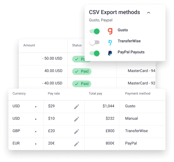 Cost Control Tab